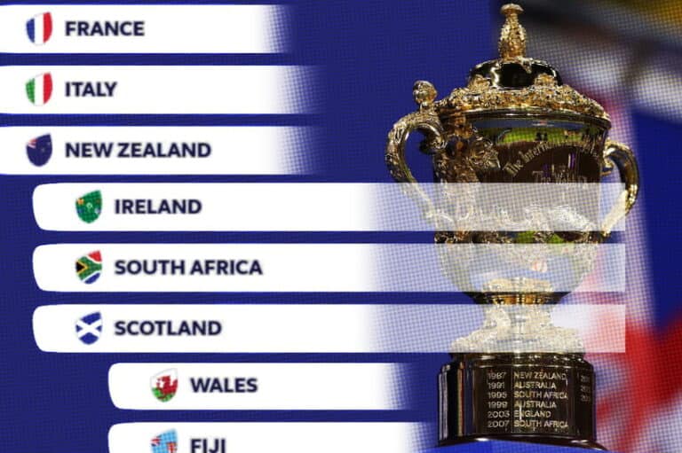 Coupe du monde de rugby 2023 : Antoine Dupont de retour contre l’Italie ? Quel adversaire pour les Bleus en quart