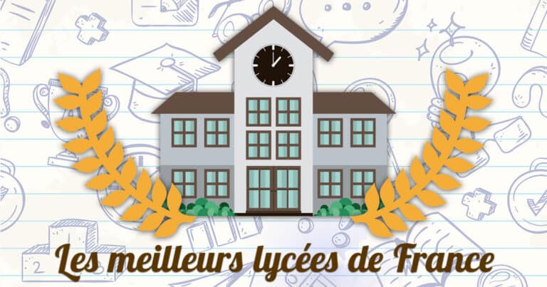 Lycée Roc Fleuri (Ruffec) : classement 2023 et taux de réussite au bac